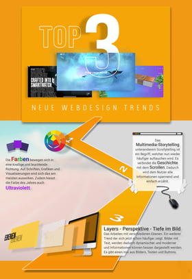 infografik webdesign trends