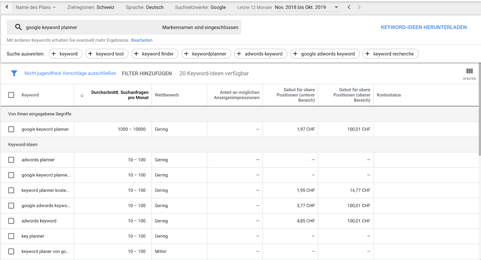 adwords display planner