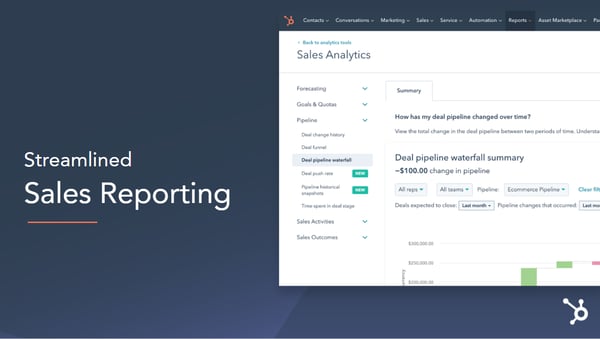 Sales Reporting