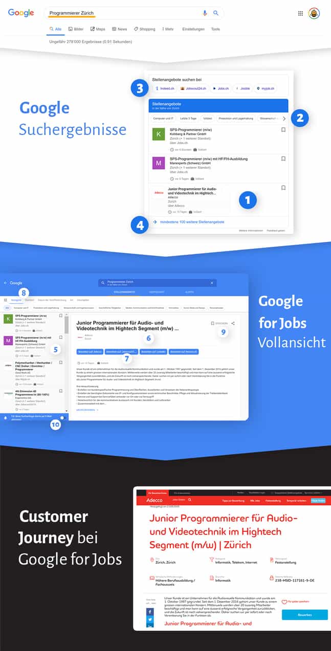 googleforjobs_infografik