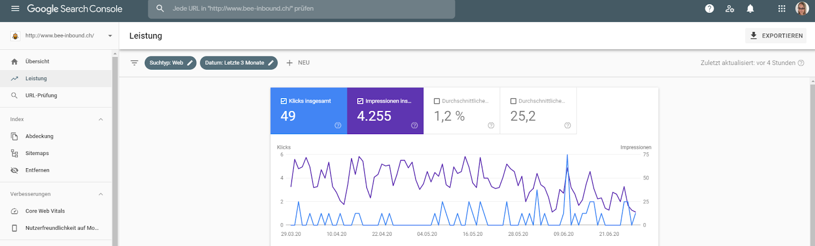 Search Console – Kostenlos