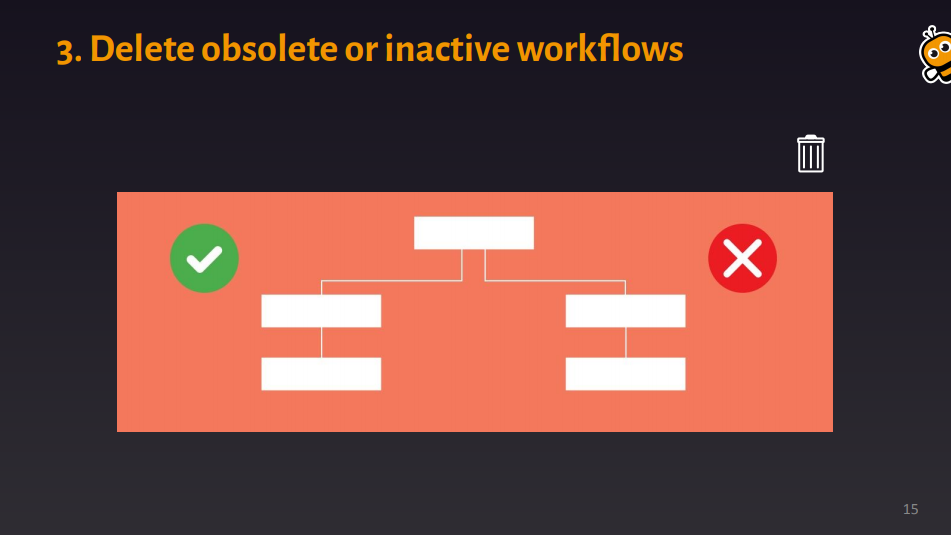 Workflows