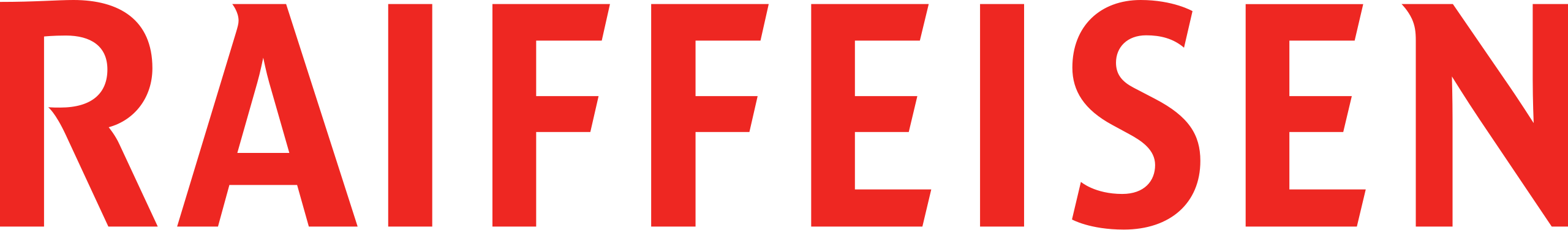 2560px-Raiffeisen_Schweiz_Logo.svg